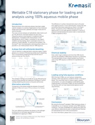 cover image for Wettable C18 stationary phase for loading and analysis using 100% aqueous mobile phase
