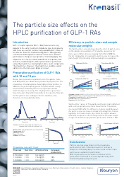 cover image for The HPLC particle size effects on the purification of GLP-1 RAs